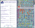 Thumbnail for version as of 20:25, 25 October 2024