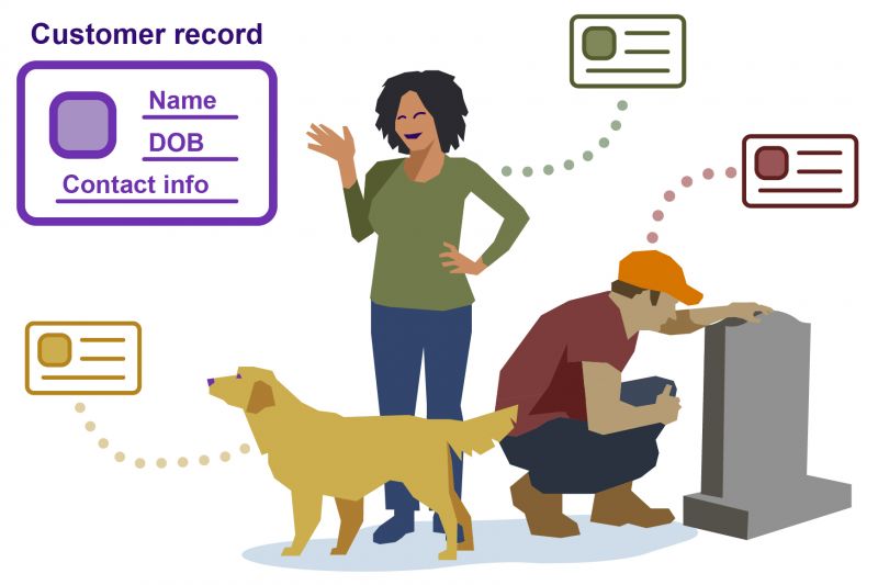 File:Customer records illustration.jpg